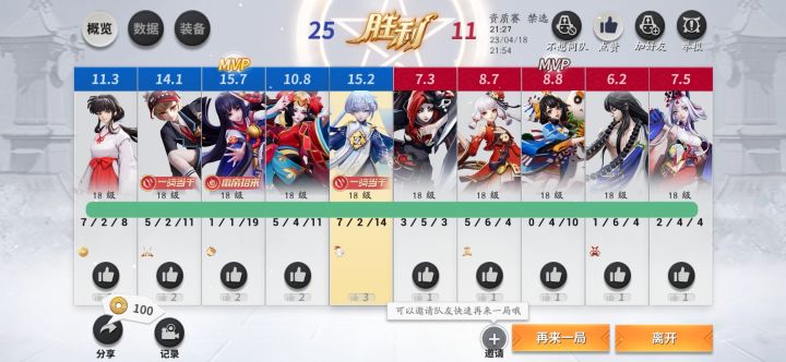 这铺助评分加成是不是有点过于离谱了截图