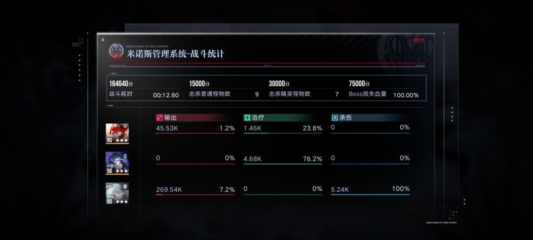 凯瑟琳很强啊 3