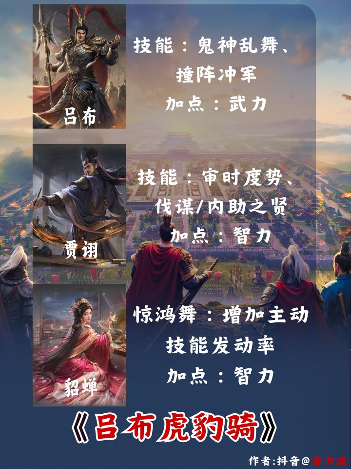 王于兴师进阶攻略!S2最强出关队伍 2