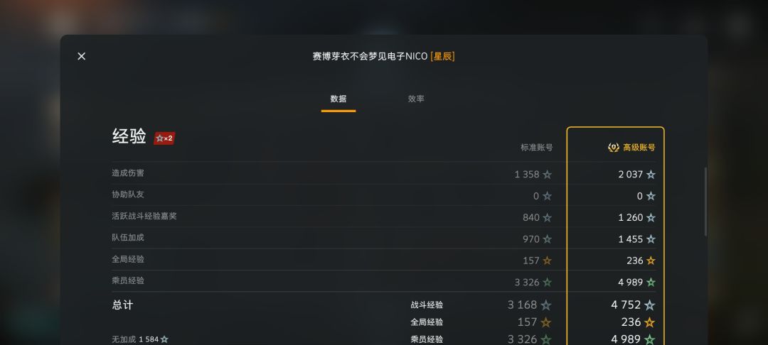 老鼠水这么浅 2