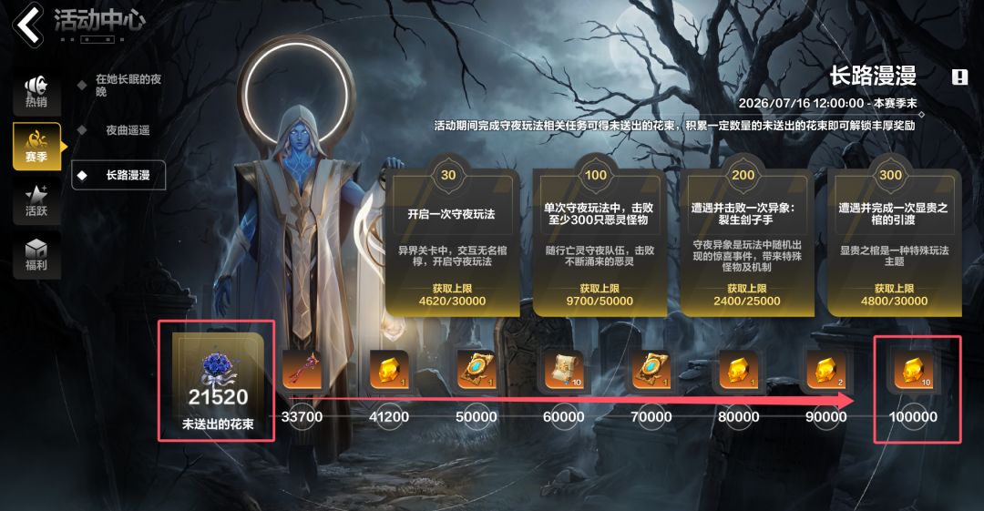 差8万 1