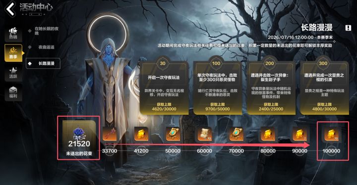 差8万截图