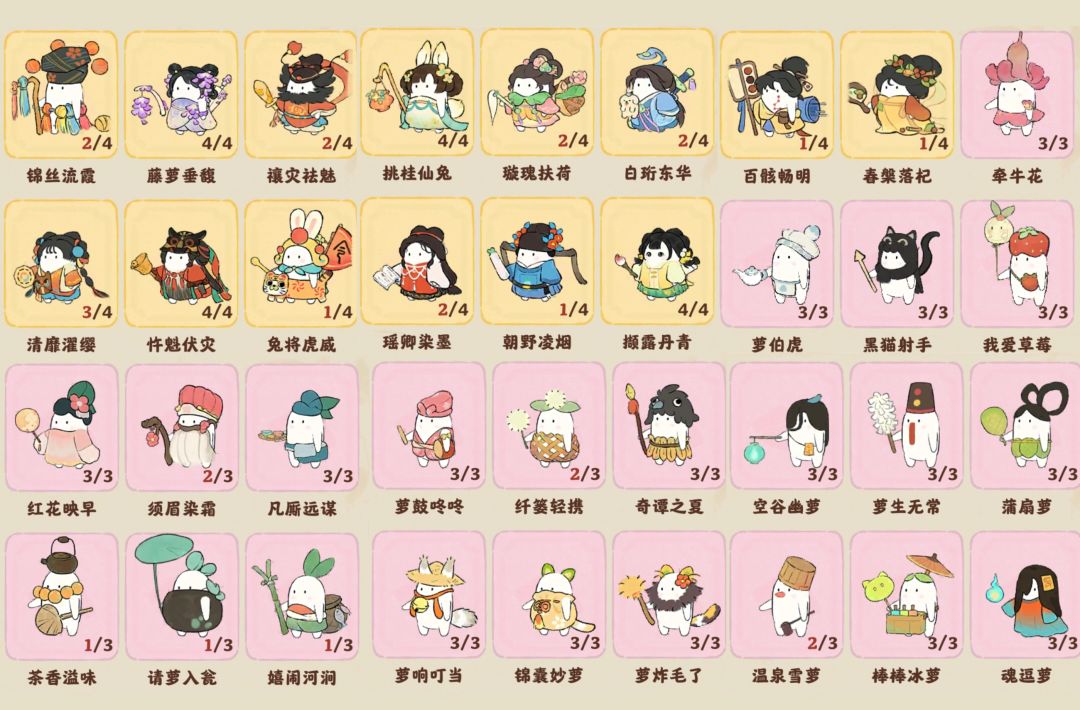 官方有没有考虑出个萝卜装扮图鉴 2