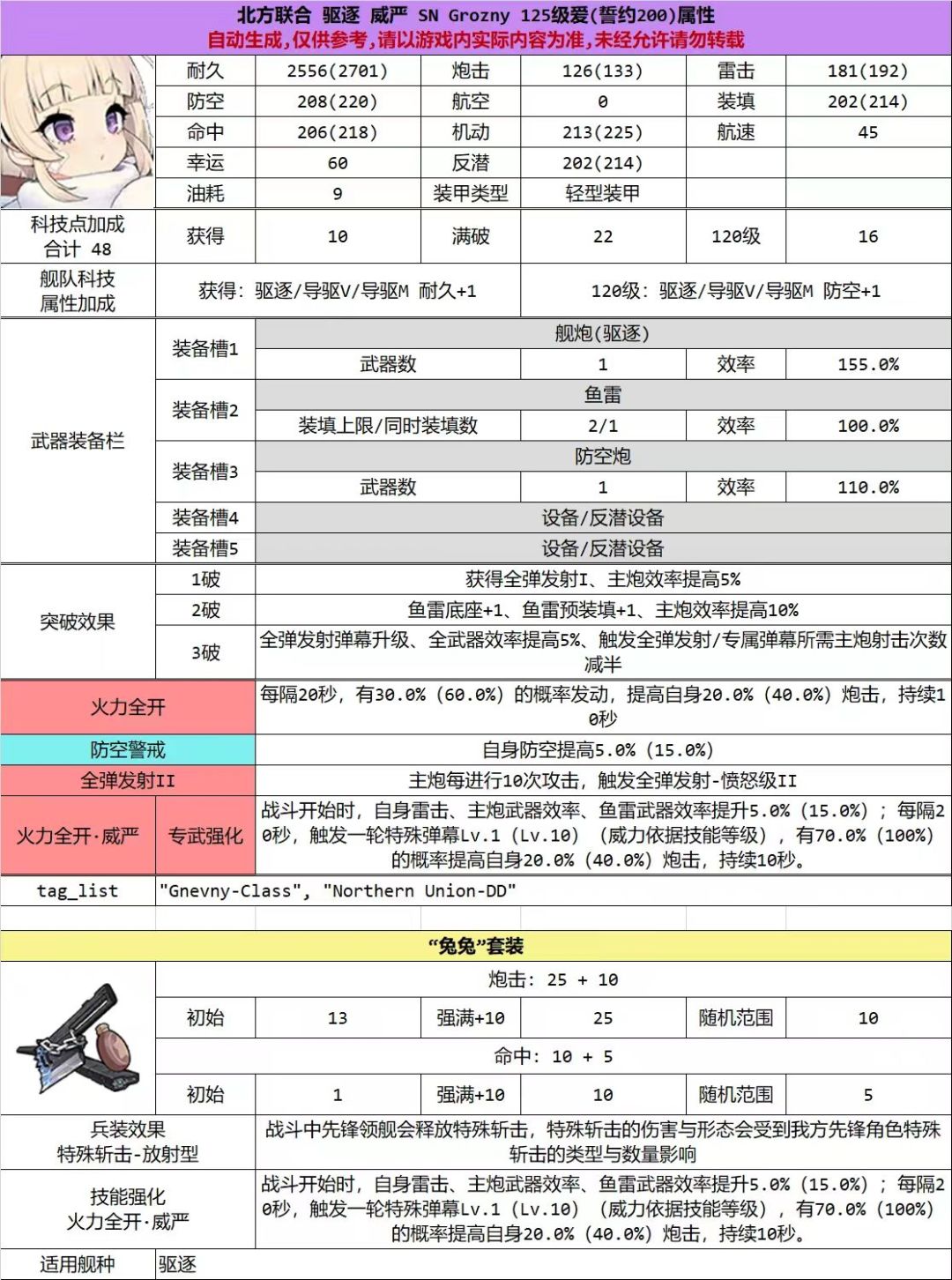 解包 5