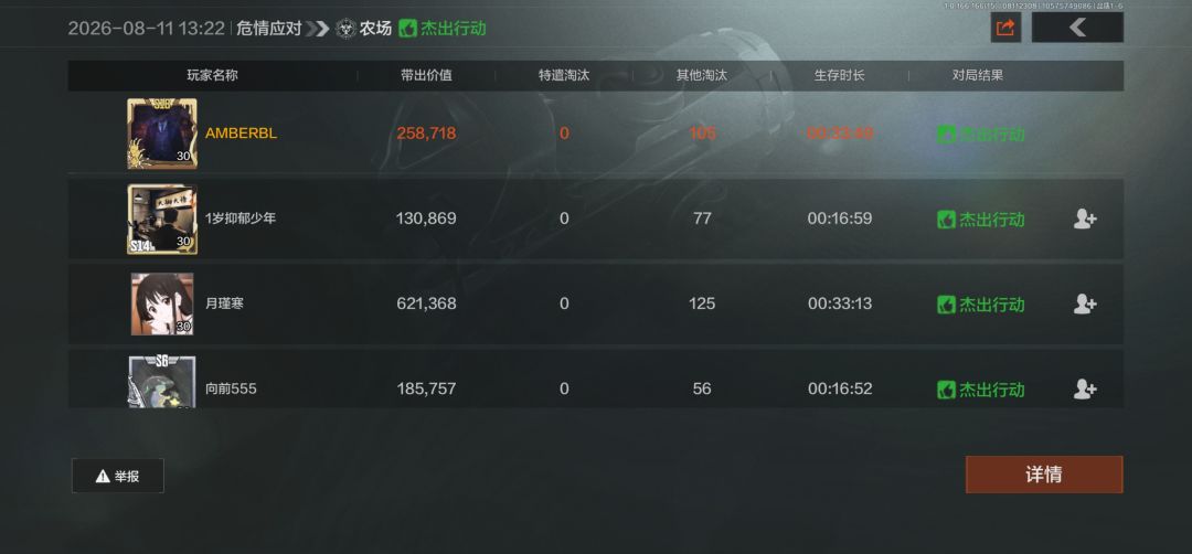 8把危农净赚72万 2