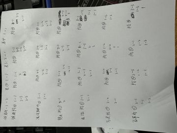 残局攻略，全网唯一。字丑莫喷，有时间再写稿子发出来#残局