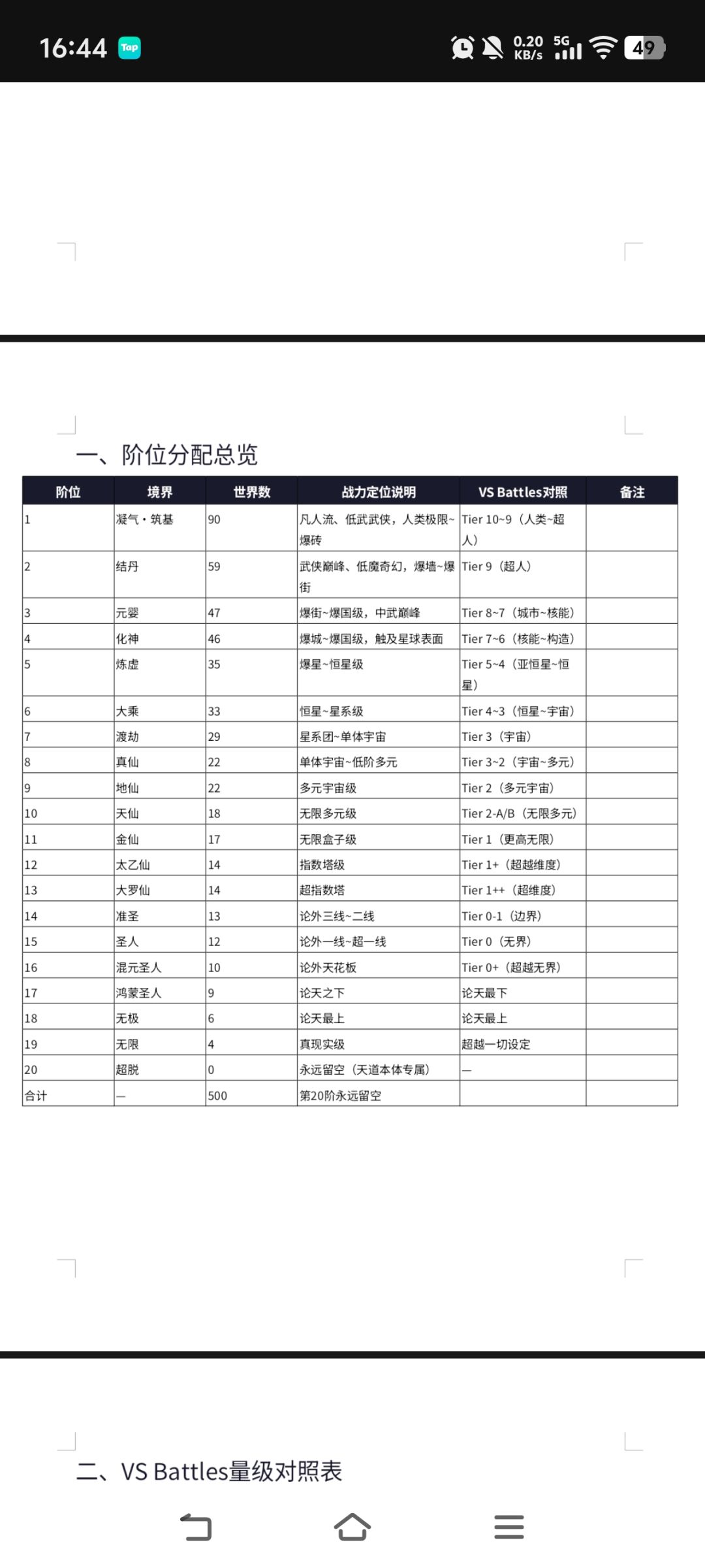 后续的更新方向 1