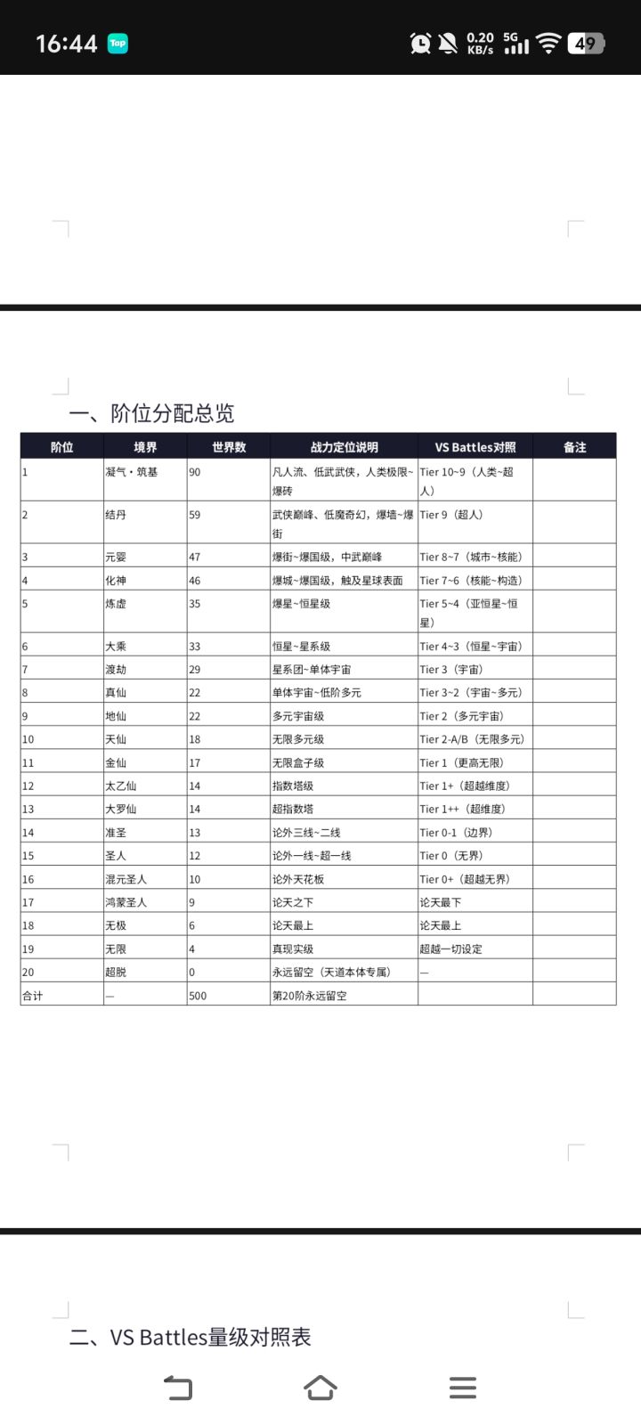 后续的更新方向截图