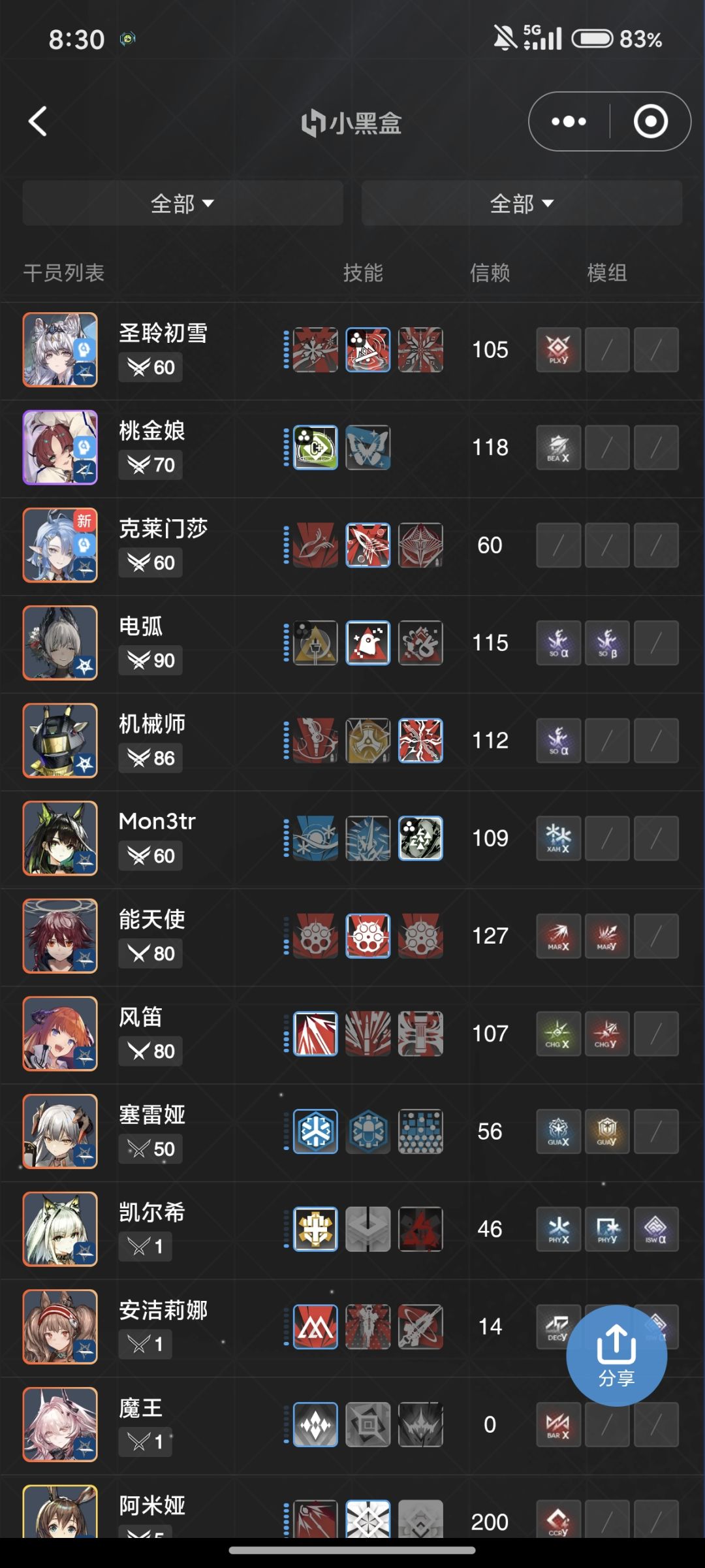半周年井什么? 2