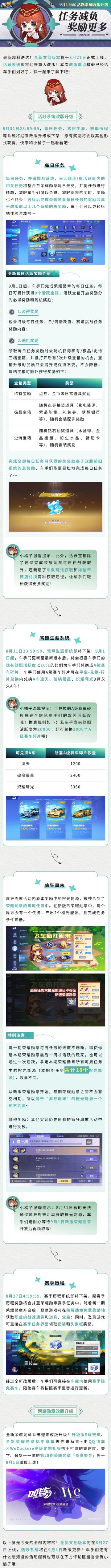 新版本爆料❹——功能更新优化