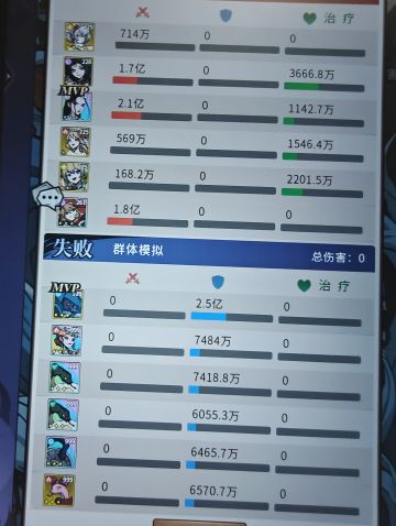 关于劫青劫白的分析