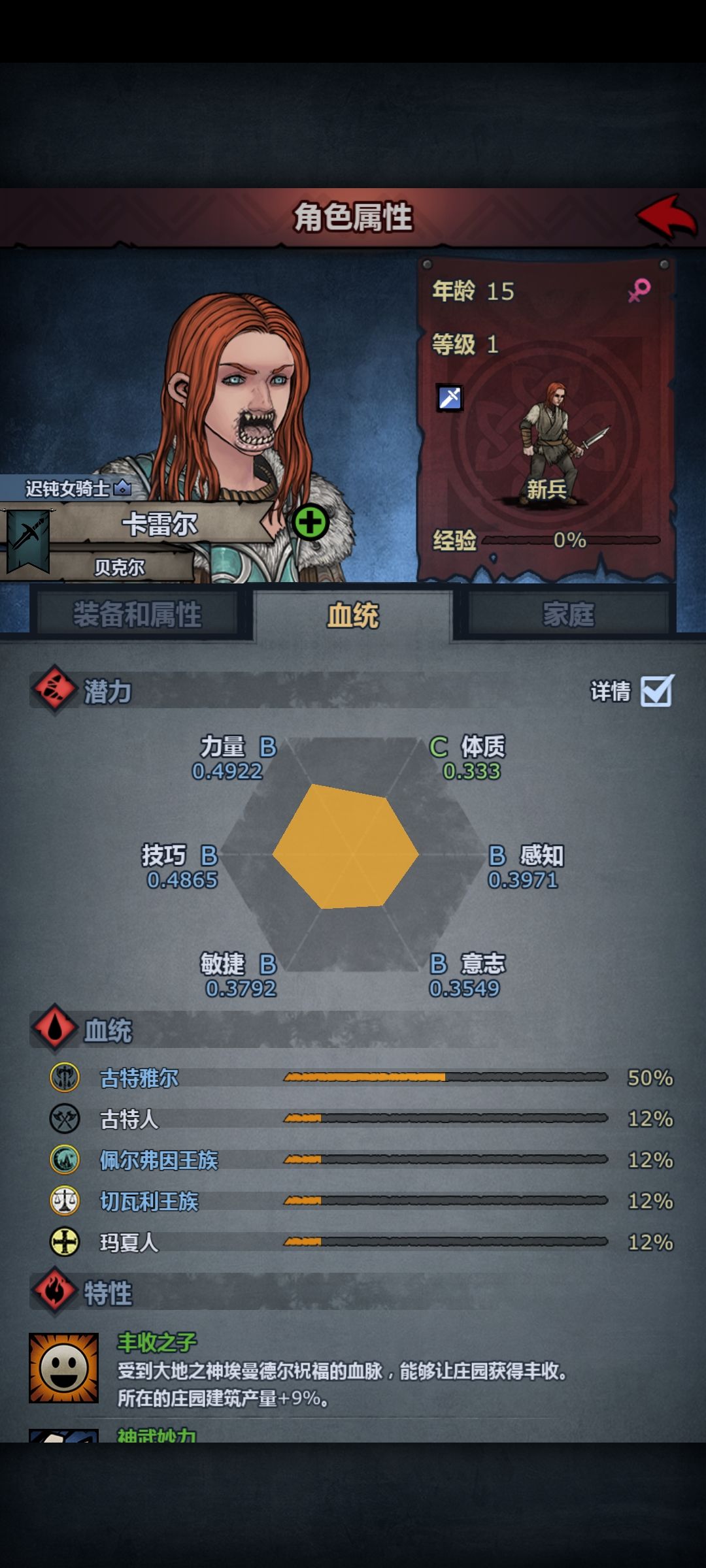 古特类人闪耀时 1
