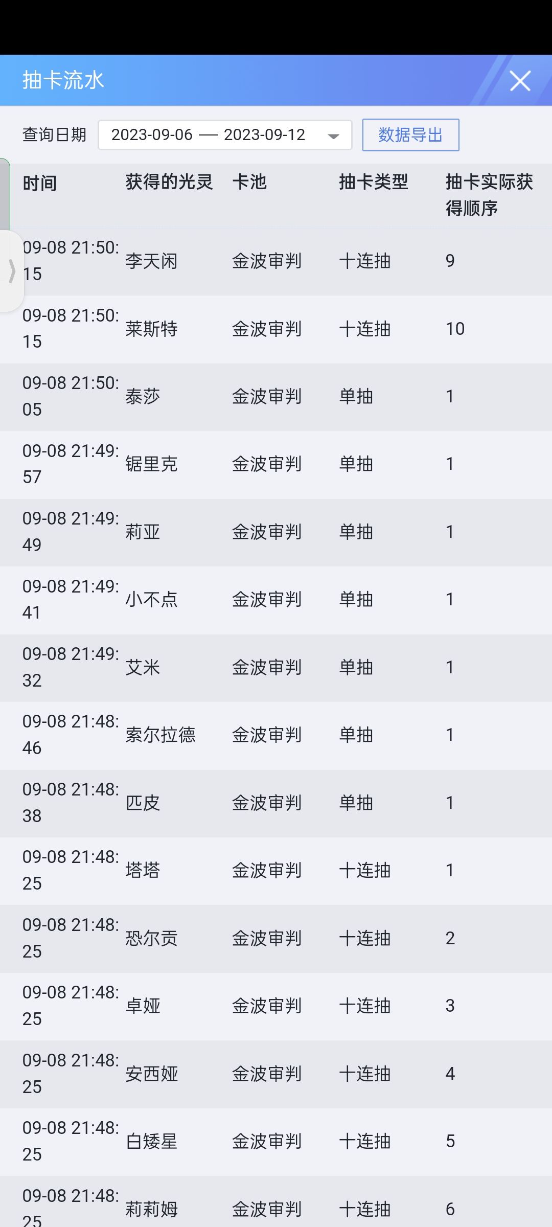真的有心事了八十抽新池一个也没有 5