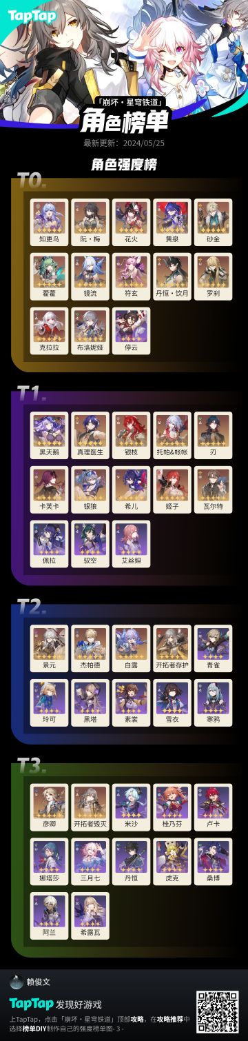 【V2.2攻略】个人感觉的强度榜单