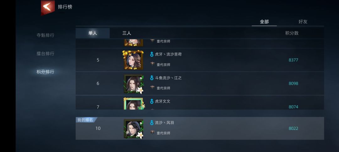 回忆一下曾经 2