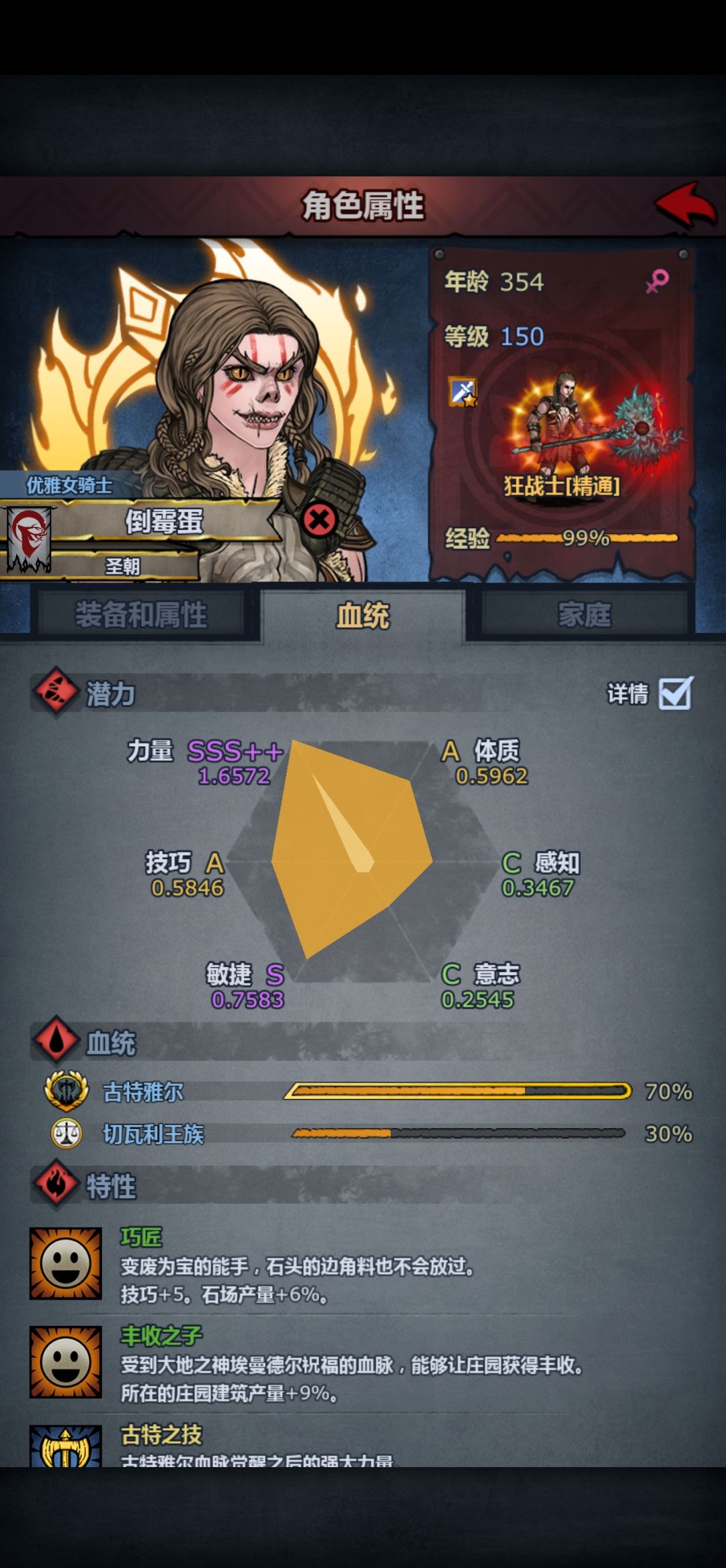 佣兵团的落败 1