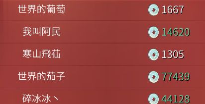 这几个世界的你们封不封号? 2
