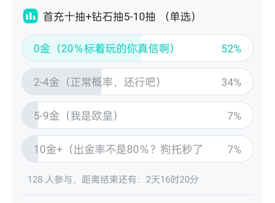 你游酒馆没事就删了吧 3