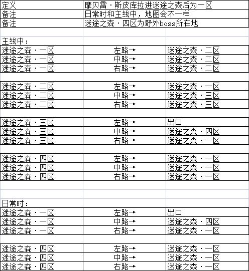 托兰boos整合贴 2