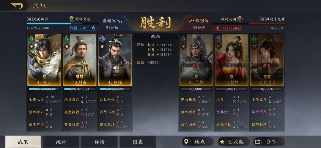 二测T0阵容 3