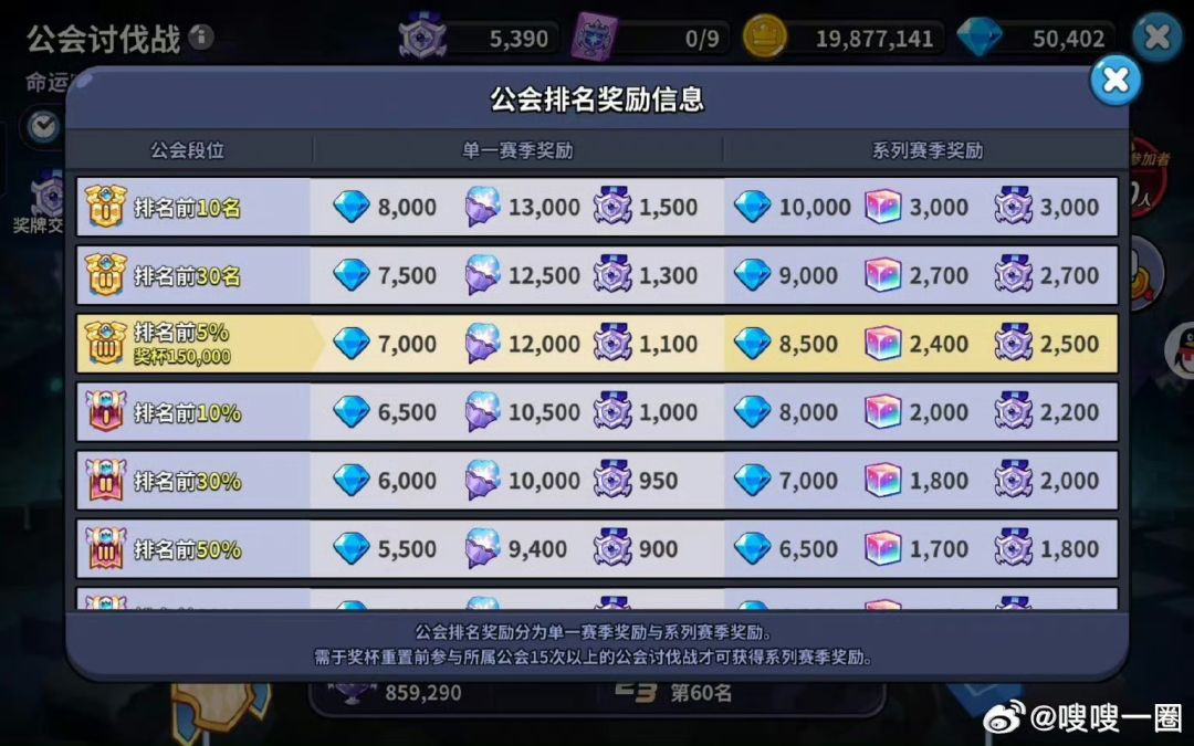 q区天空之城前60公会招人啦 3