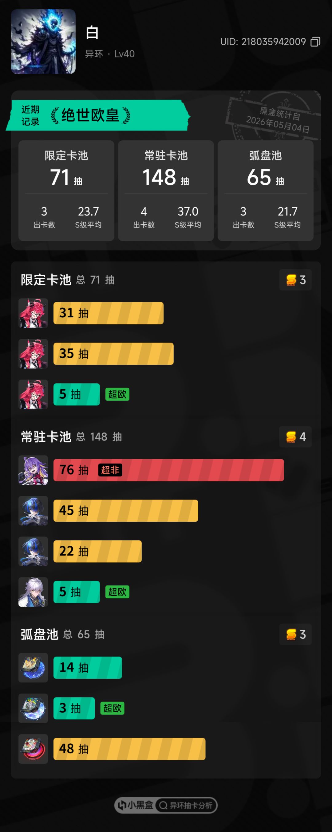闲来无事,查询一下 1