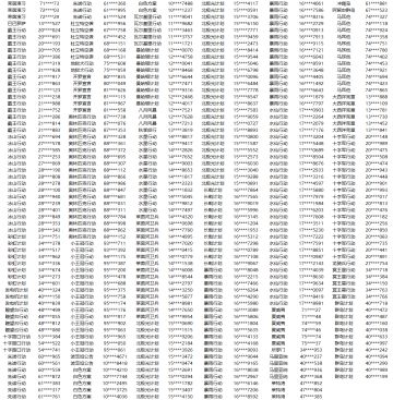 各位亲爱的指挥官：
 自《碧蓝航线》上线以来，司令部始终致力于维护公平公正的竞技体验，绝不容忍任何影响游戏公平的玩家行为，坚持对破坏游戏环境的违规账号进行合理的处罚，感谢各位指挥官玩家对碧蓝航线一直以来的关注和监督。
 通过我们的检测机制，对于近期有过非法修改客户端的指挥官，司令部将作出永久冻结处理。
 对账号冻结有疑问的玩家，请联系客服进行查询和申诉(在线客服：https://game.bili