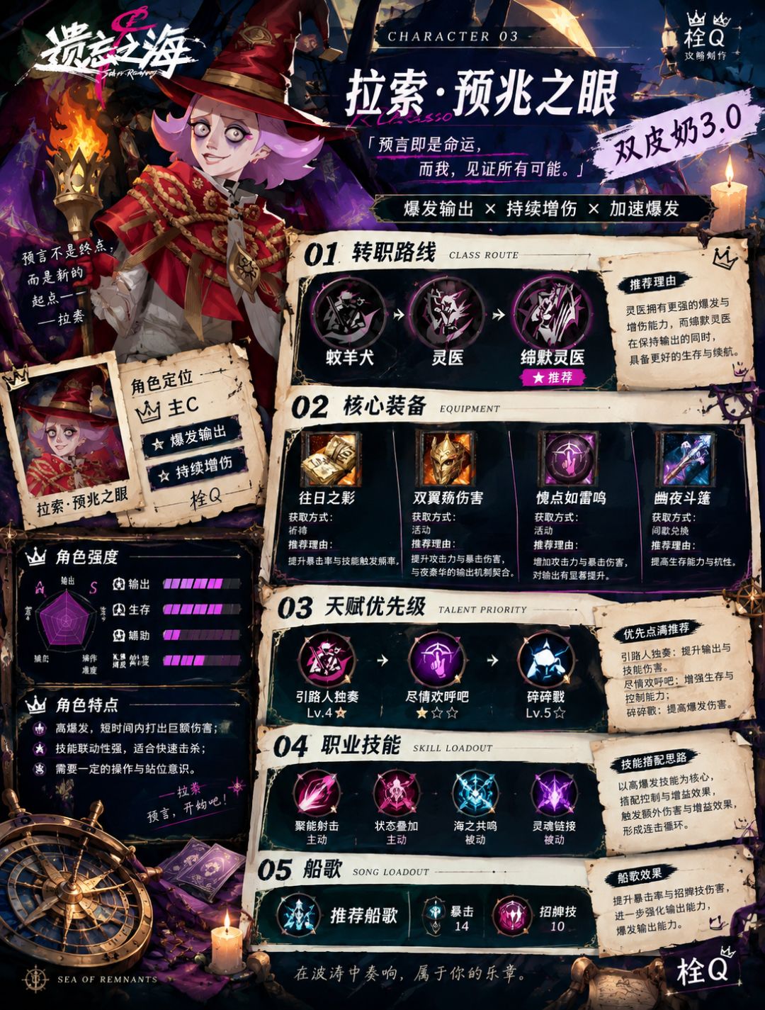 【闹海攻略】双皮奶3.0阵容全解析茉莉核心 4