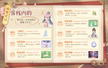 观察日记 | 婉儿的客栈生活