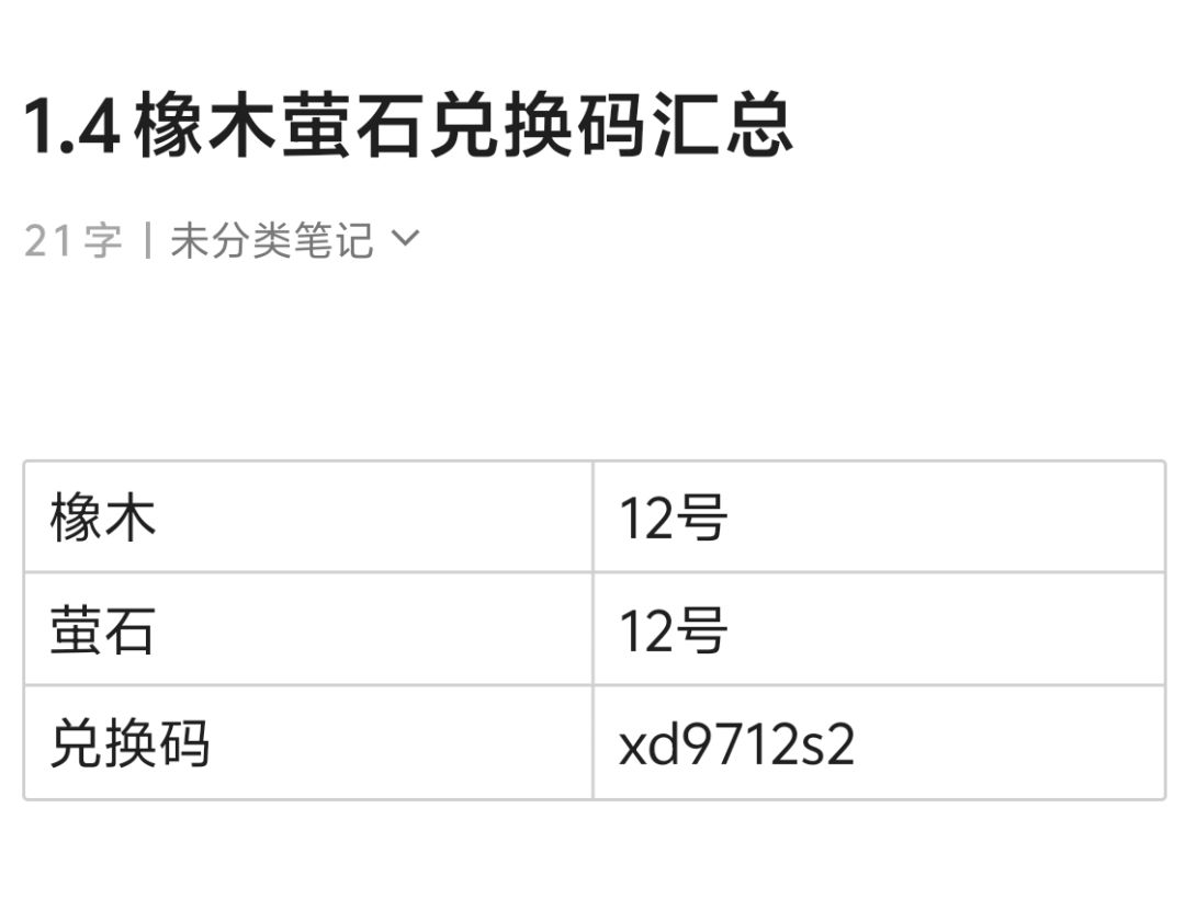 1.4橡木萤石兑换码汇总 评论区复制截图