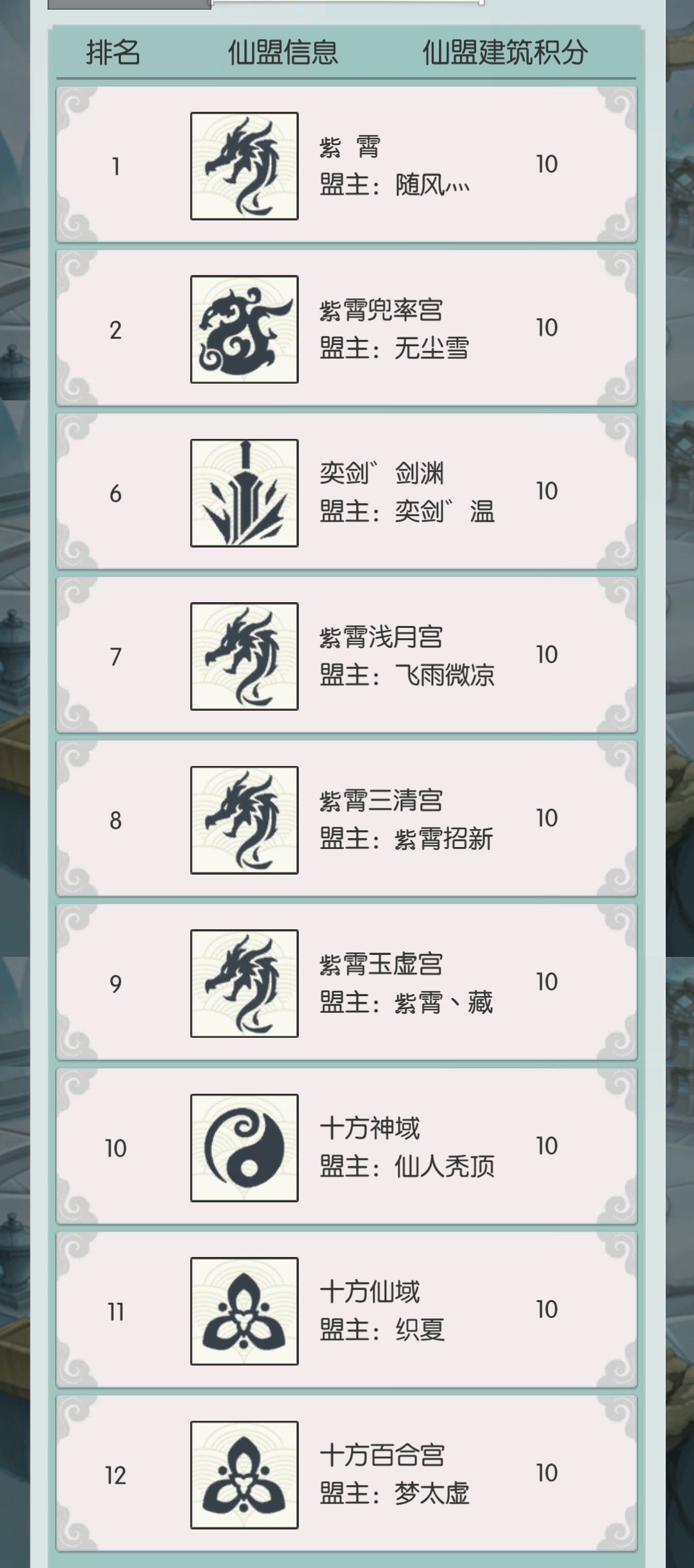 很荣幸与你们一起战斗 2