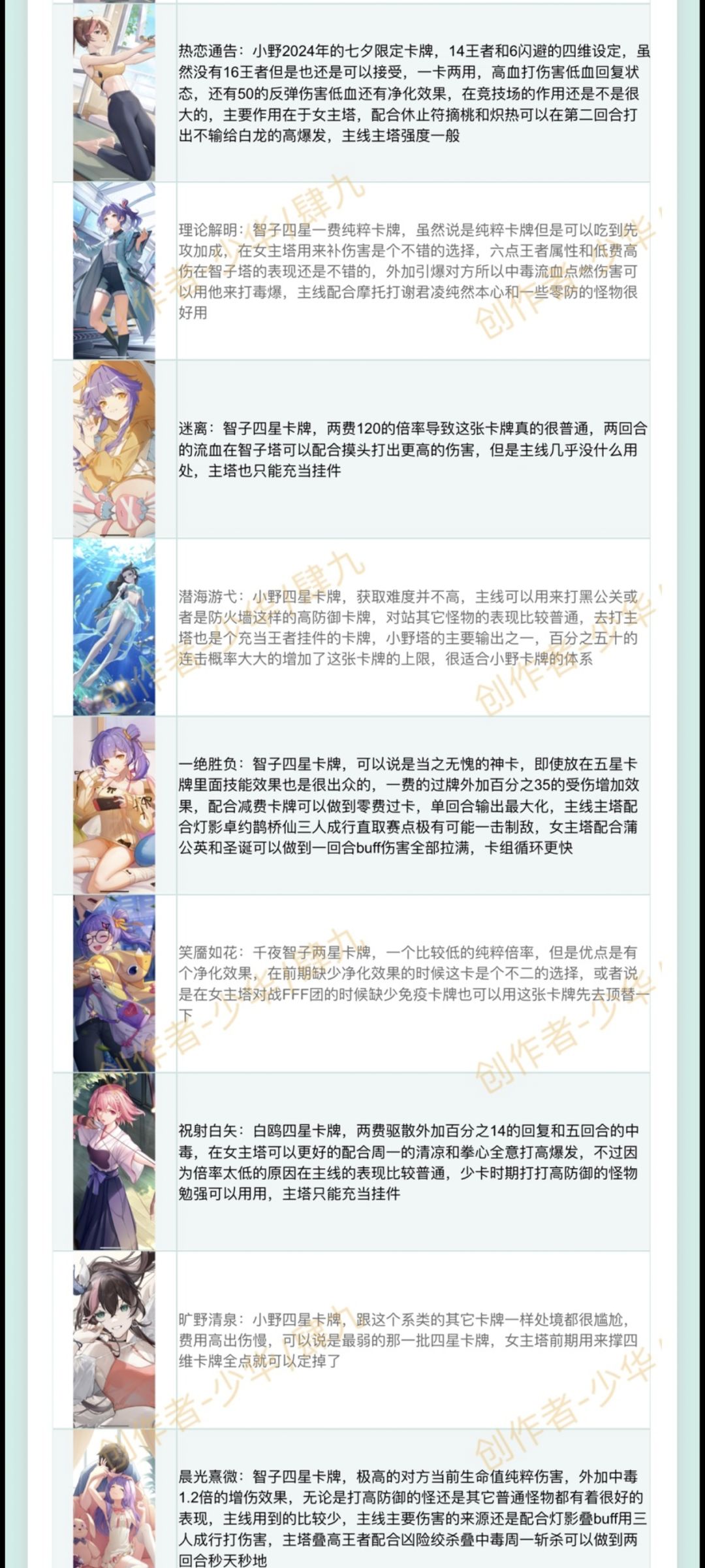 奇点时代卡牌强度解析,新人必看攻略!!! 2