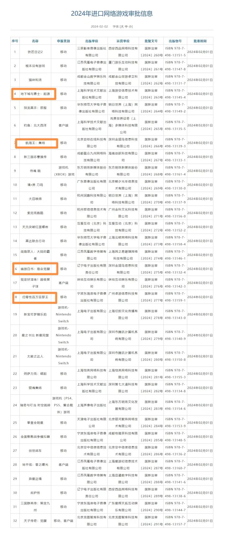 期待一波吧截图