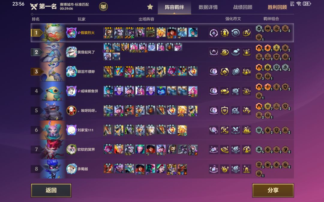最便宜的吃分阵容截图