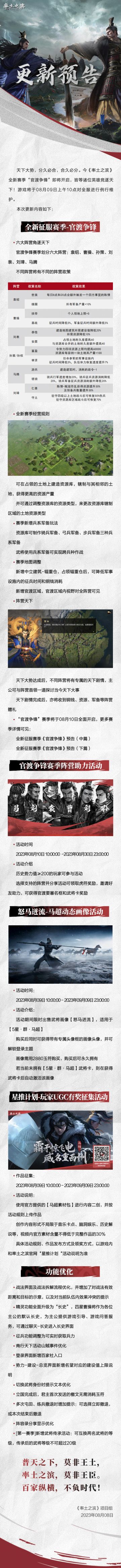 《率土之滨》08月09日例行更新预告
全新征服赛季《官渡争锋》预告（中篇）
https://www.taptap.cn/moment/429003108874453204
全新征服赛季《官渡争锋》预告（下篇）
https://www.taptap.cn/moment/431502921482372093