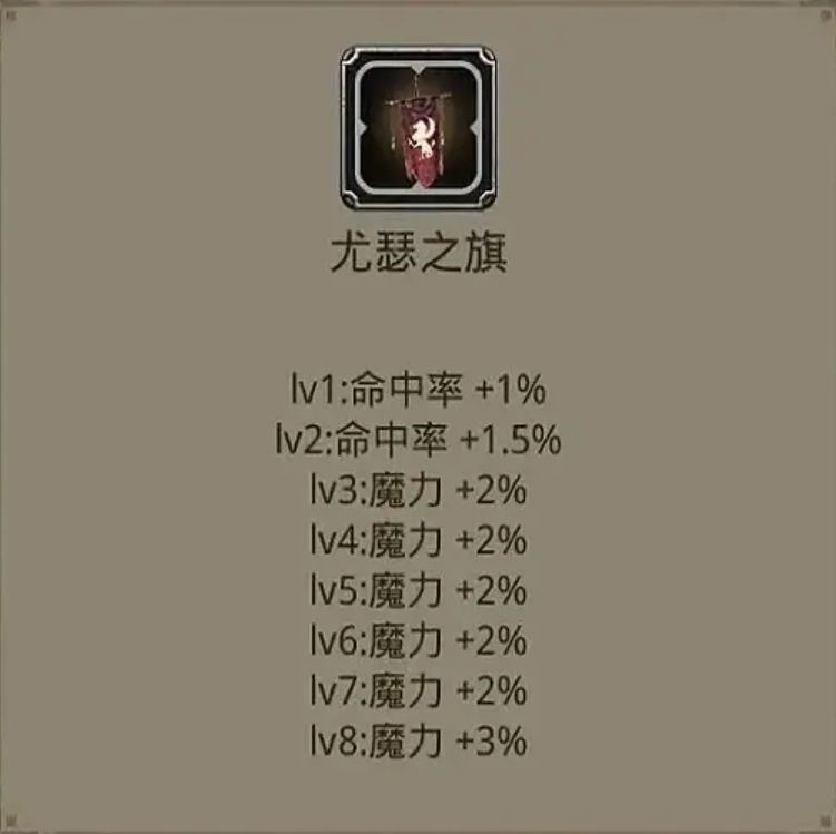战利品分析2.0【尤瑟之旗】 2