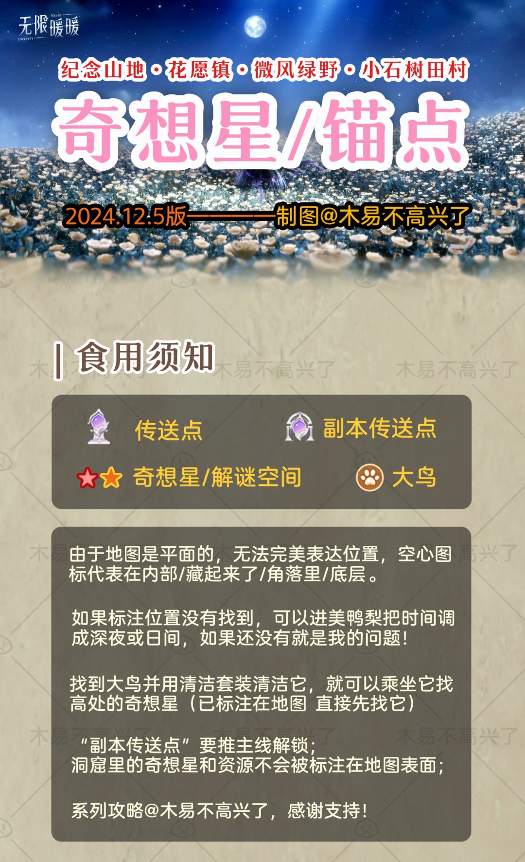 地图开荒丨奇想星、地图传送点位置攻略 2