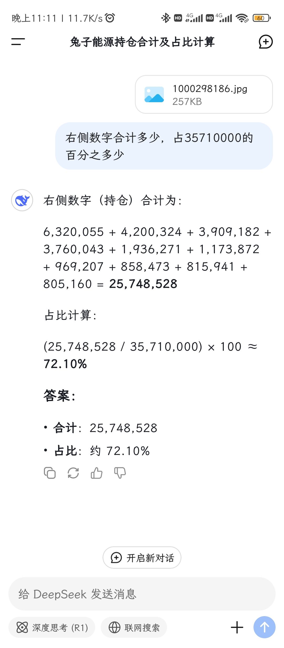 我大兔子怎么跌! 2