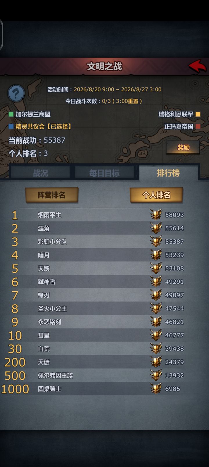 这期文明结束了捏截图