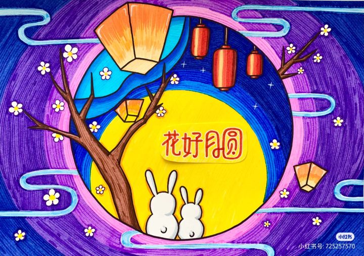假期分享—第二天截图