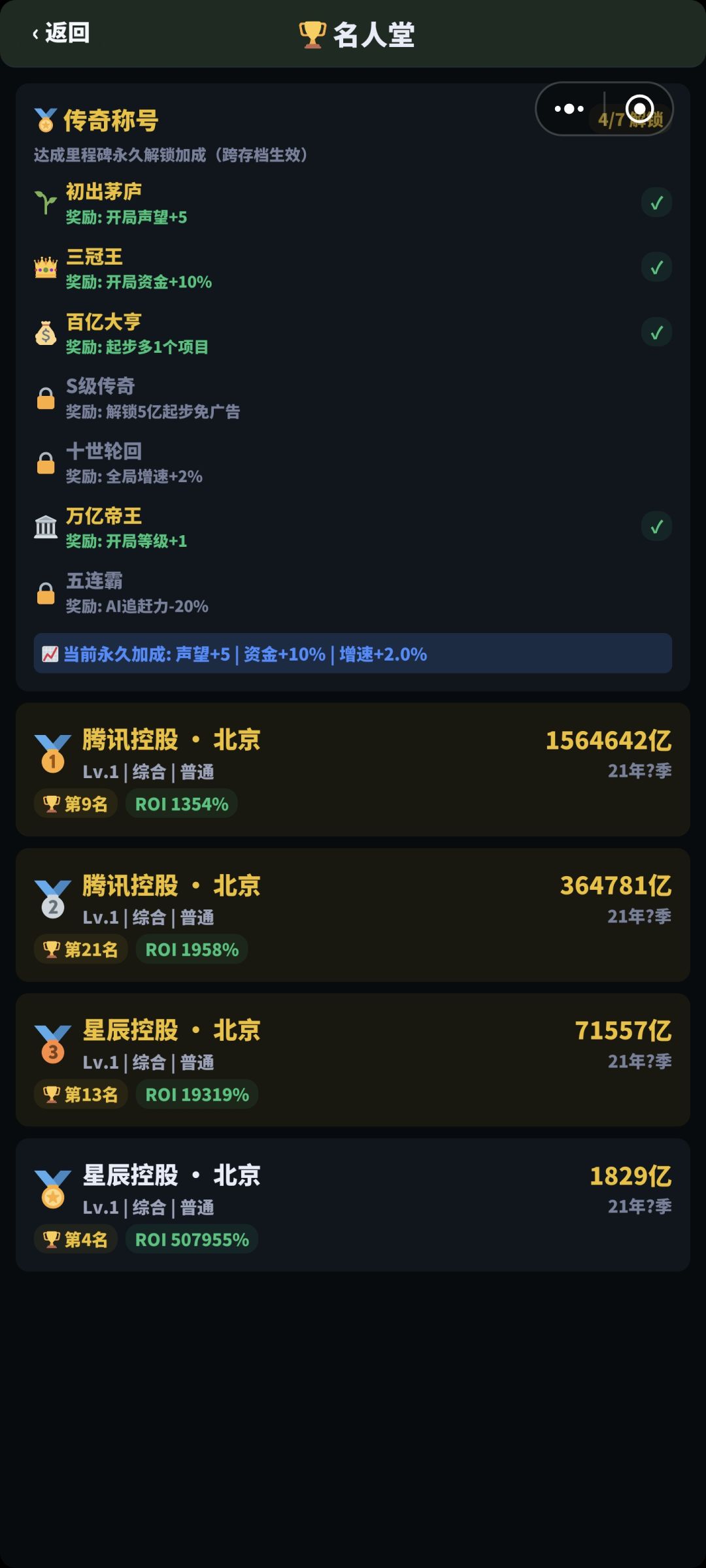 历经四代还是没能拿到第一。 2