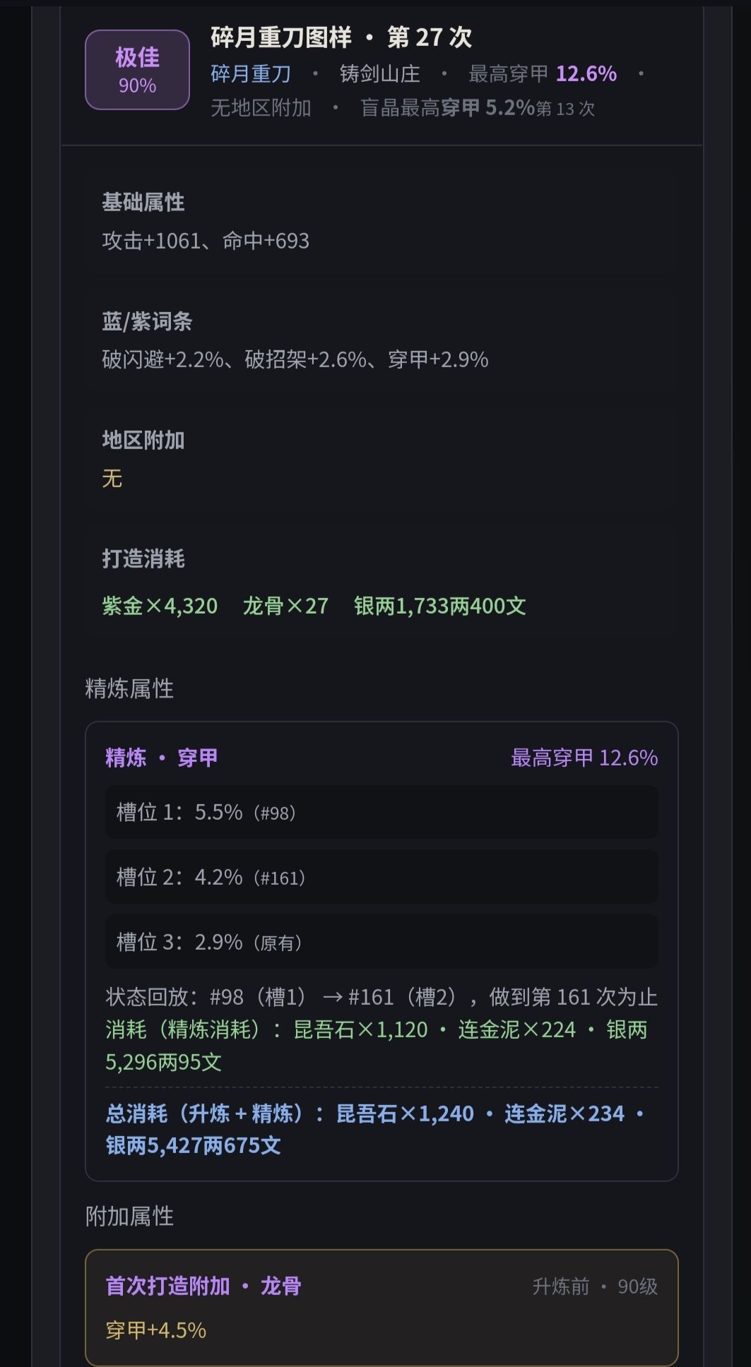 挑一件打选哪个好呢？ 2