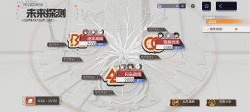 战线分数给你们个参考