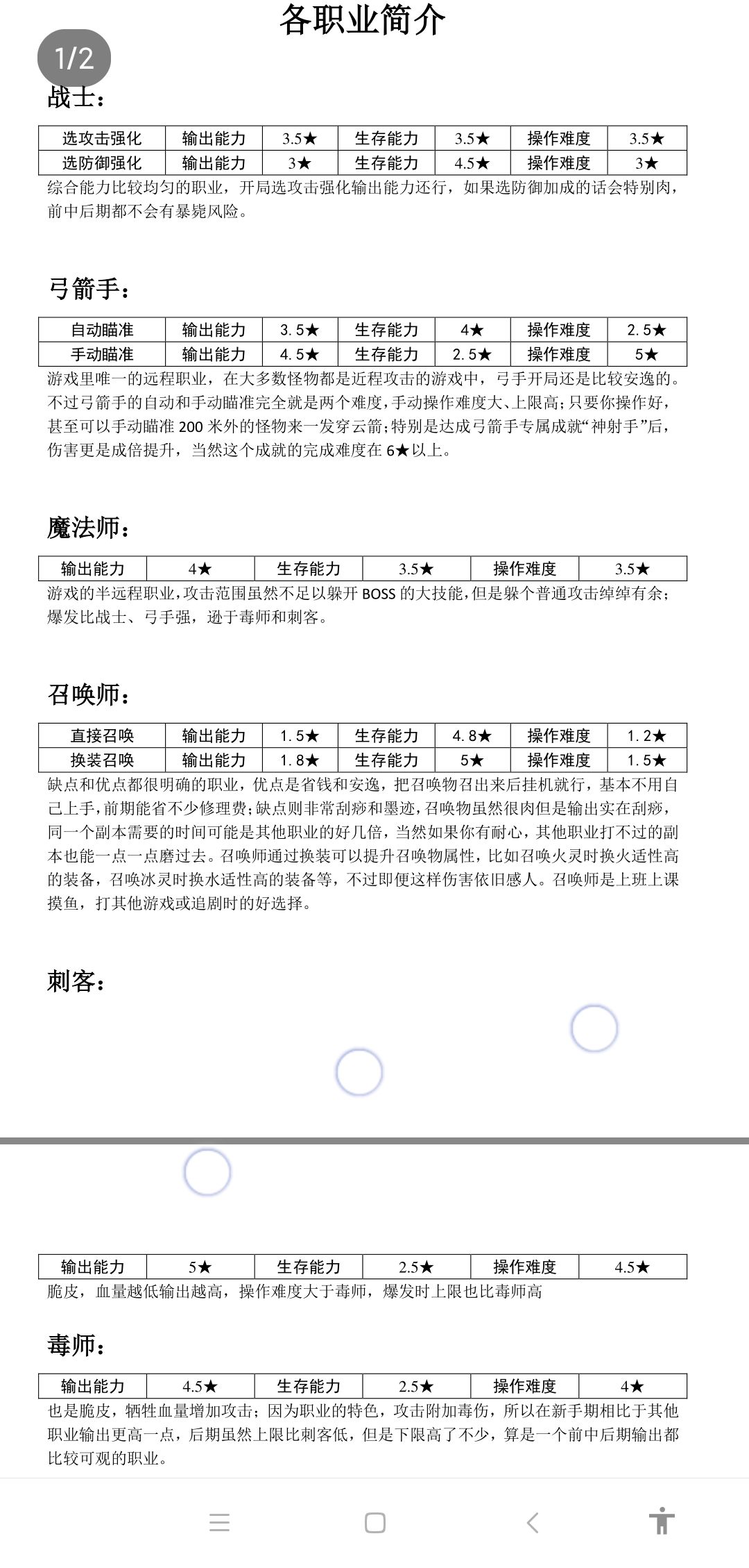 个人总结的各职业特点，希望对萌新选职业有帮助截图