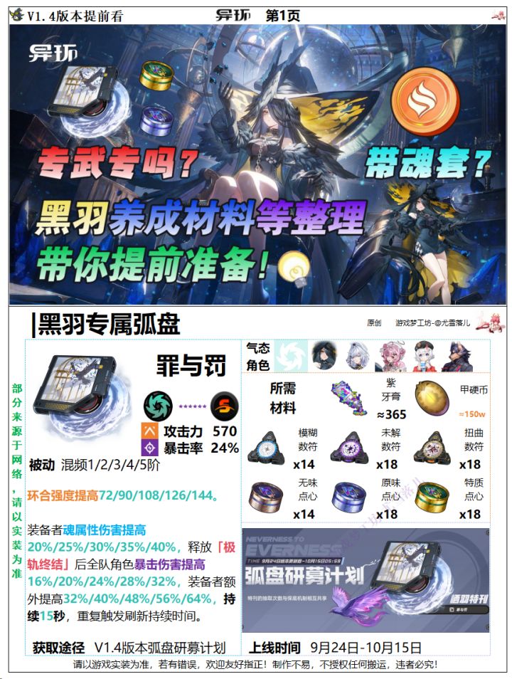 异环攻略:黑羽弧盘、空幕、养成材料整理!截图
