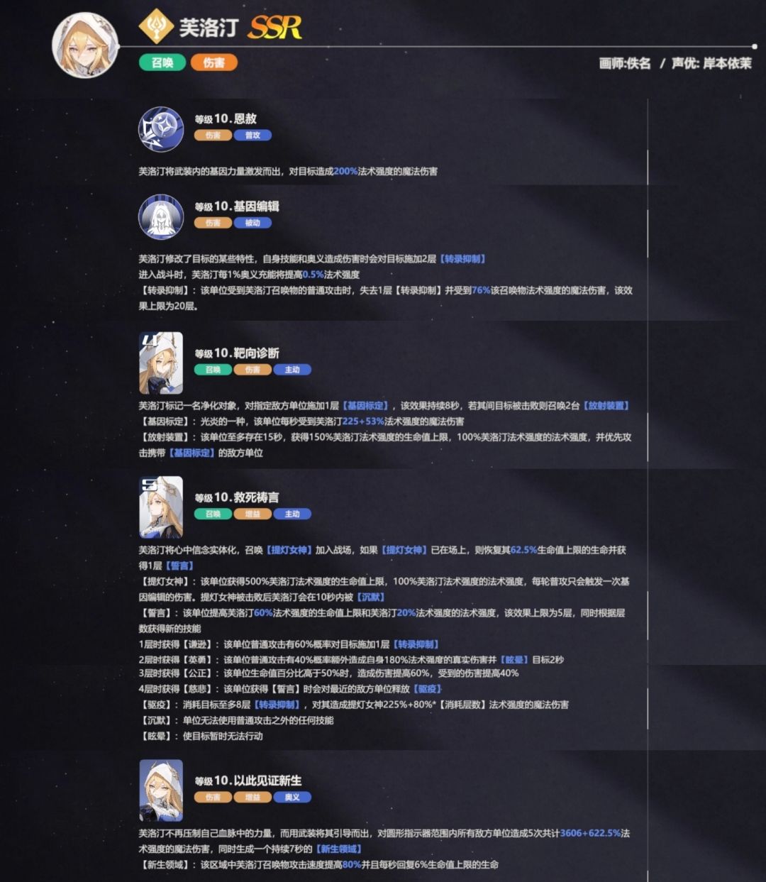 伊露希尔交流&联盟 3