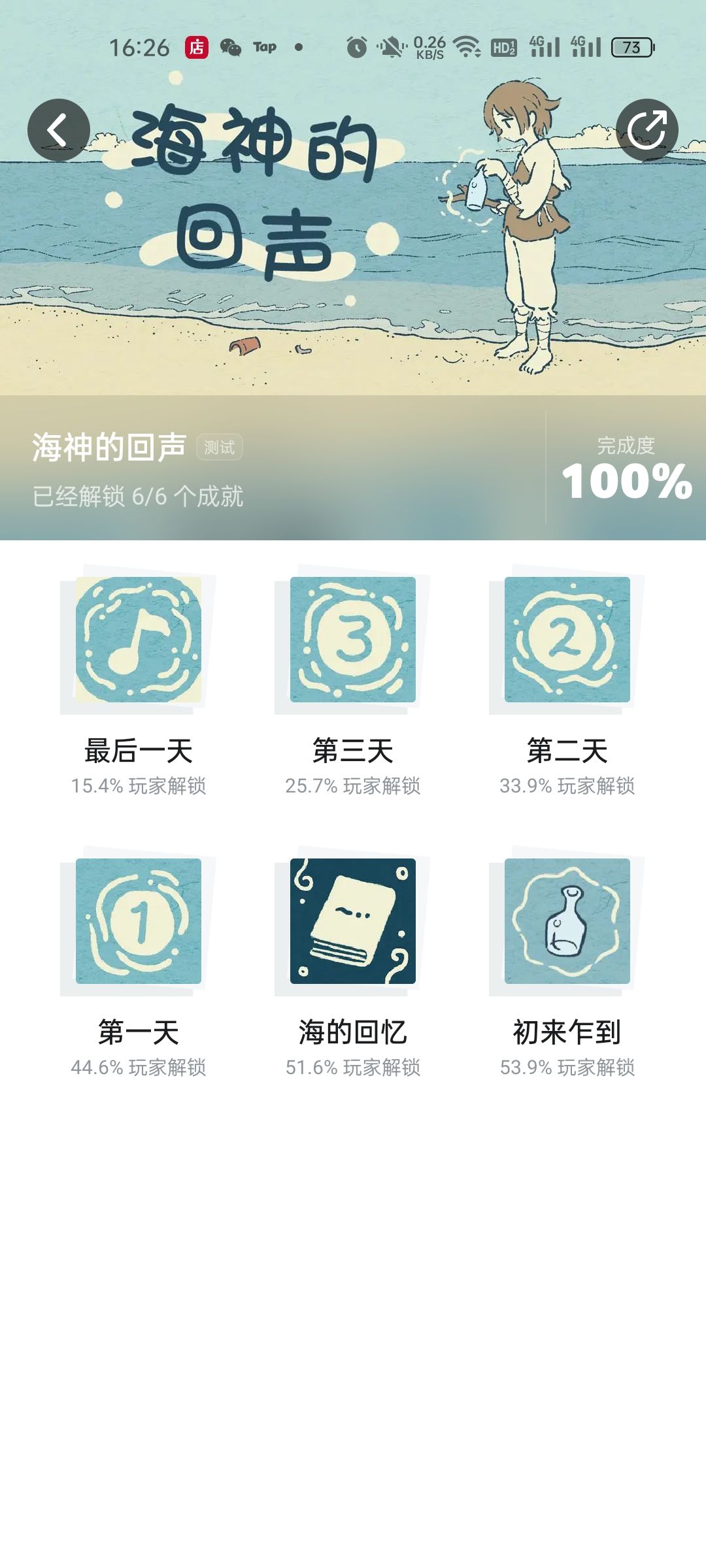 好浪漫的游戏 infp狂喜 1