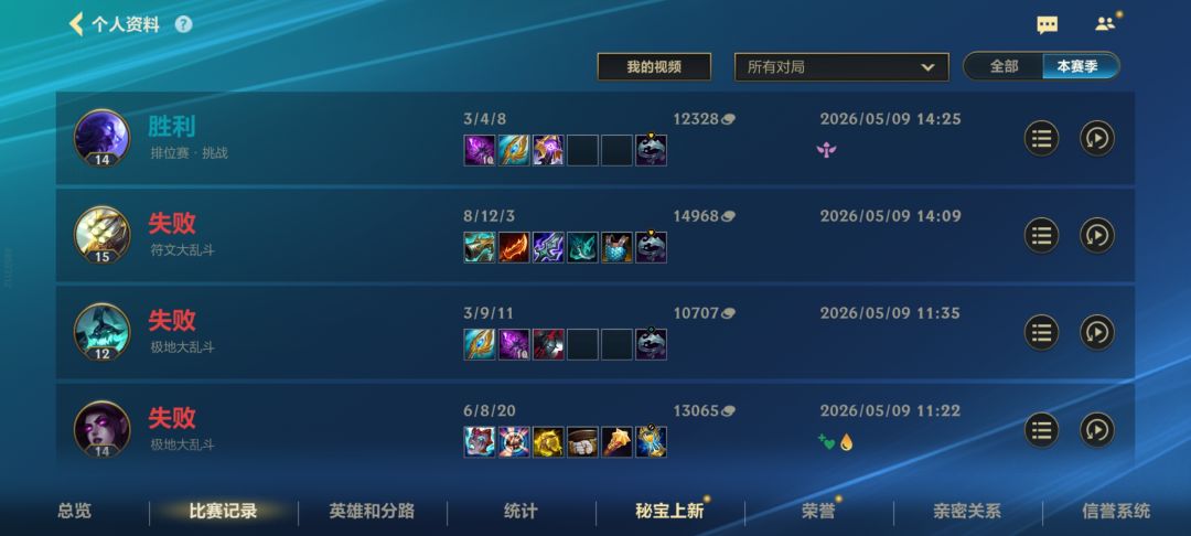 我已被打服。 1