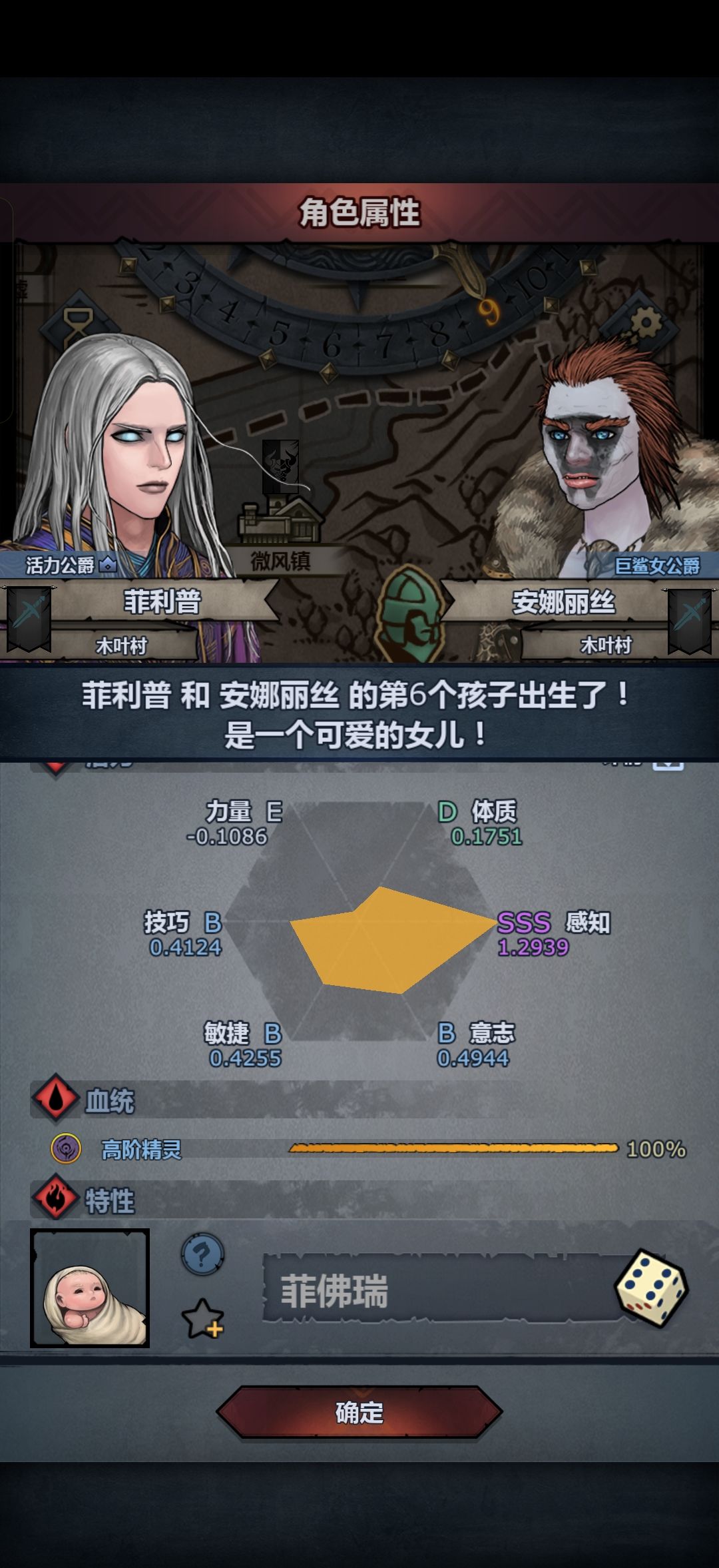 又出轨了,一个特没有,还生出个上古 1