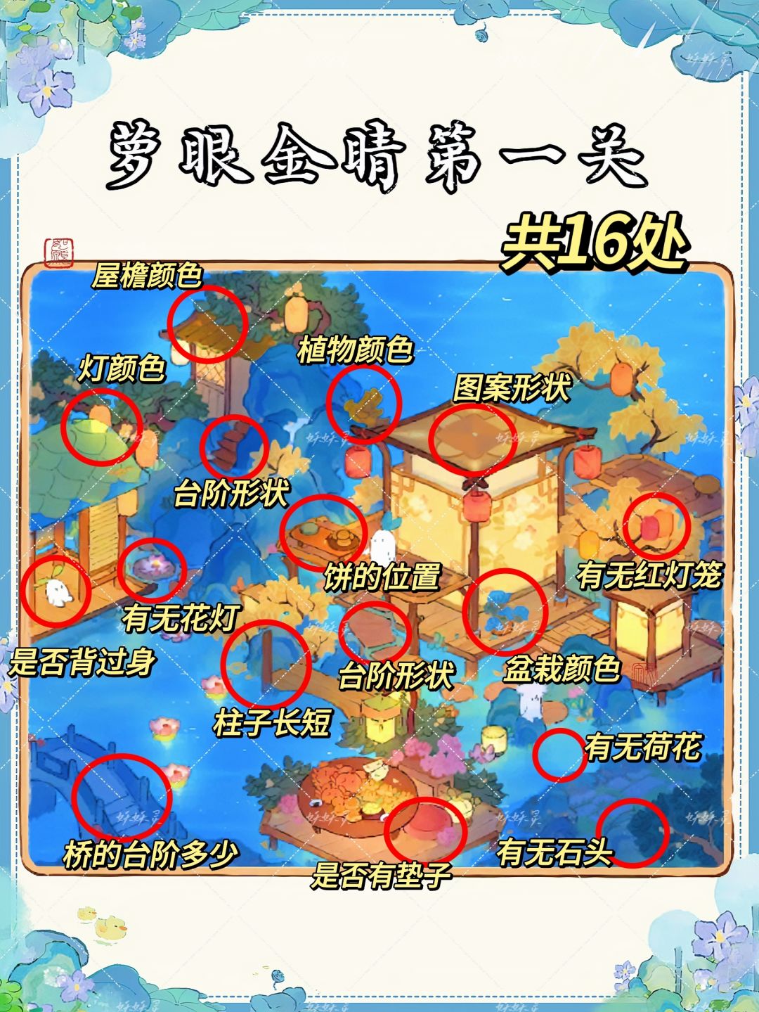‼️快来抄作业!萝眼金睛答案都在这里啦 1